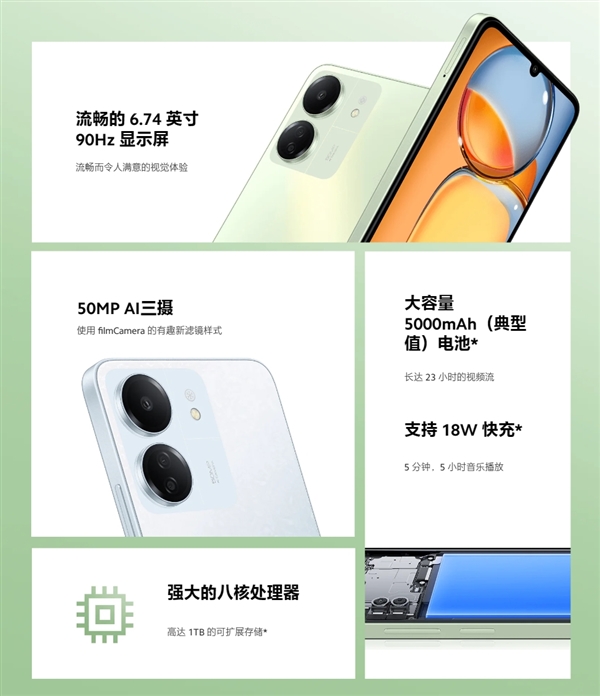 突破期待！Redmi 13C正式登陆国内市场，百元机型再添新选择