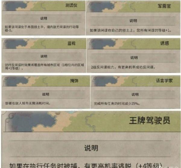 《文明6》武则天怎么玩？武则天玩法推荐