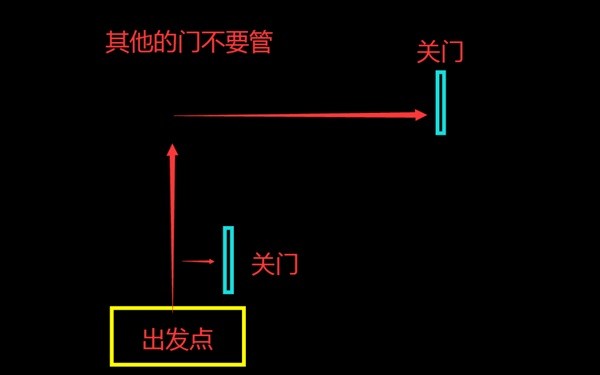 《崩坏星穹铁道》狐斋志异第一阶段攻略