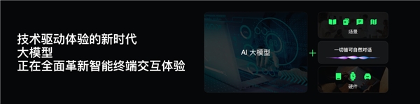 OPPO正式发布自主训练的大模型AndesGPT，大模型应用生态初露曙光
