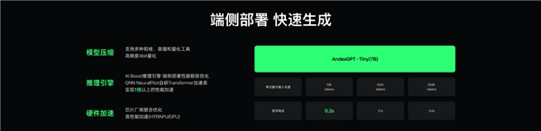 OPPO正式发布自主训练的大模型AndesGPT，大模型应用生态初露曙光