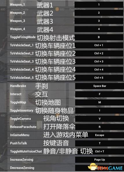 绝地求生大逃杀操作按键说明 绝地求生操作方法一览