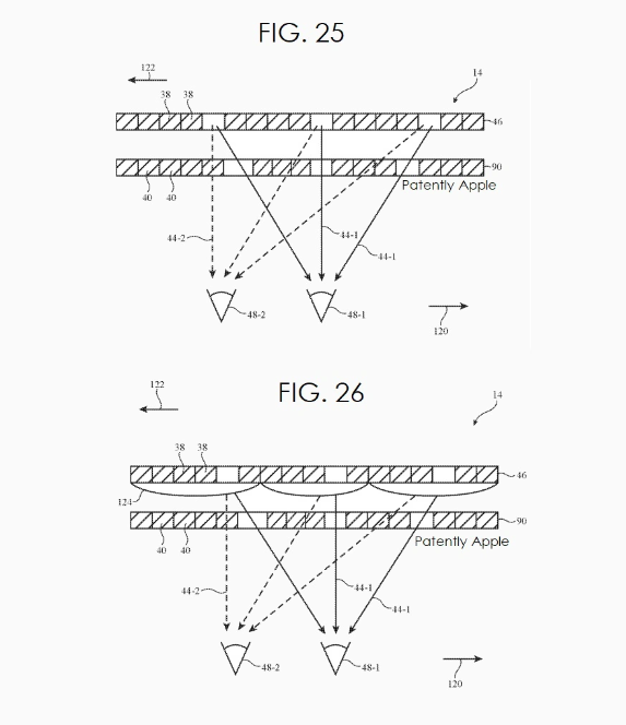 苹果专利曝光：MacBook百叶窗式屏幕，隐私保护更灵活