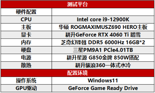 13年的等待《心灵杀手 2》重续前作！耕升 RTX 4060 Ti 踏雪+DLSS 3.5评测！