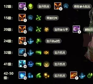 《命运方舟》猎魔人竞技场加点推荐攻略