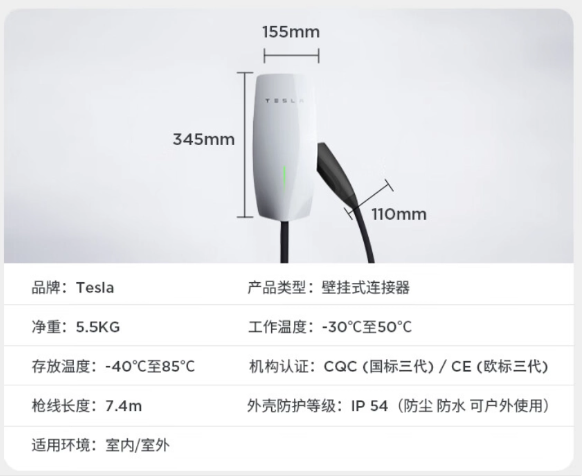 特斯拉第三代充电器及CyberVault充电桩价格大降：12月独家优惠