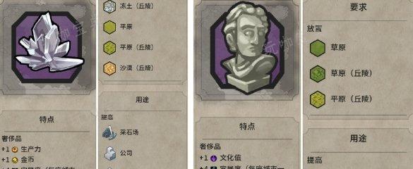 《文明6》奢侈资源有什么用？奢侈资源详解