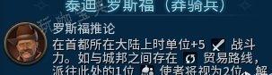 《文明6》乌纳普与斯巴兰克怎么用？英雄乌纳普与斯巴兰克介绍