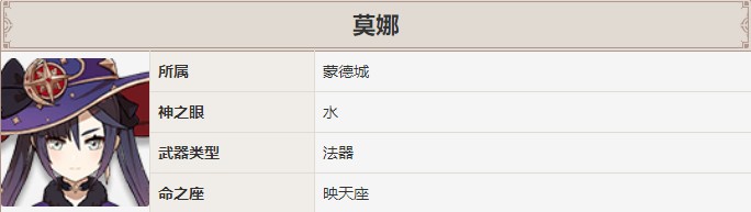 原神用法器的角色介绍