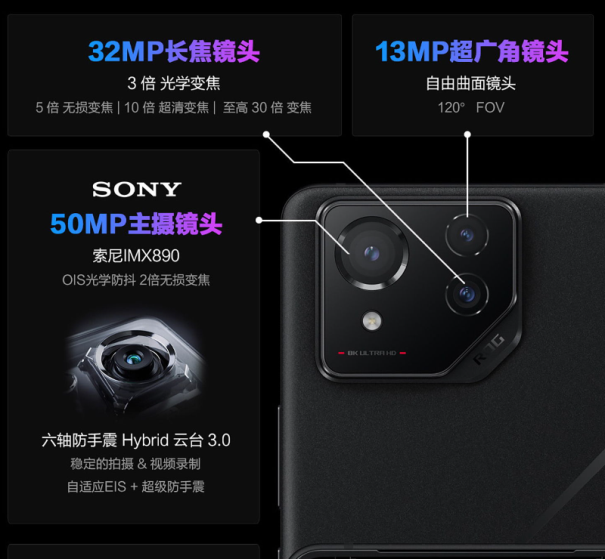 超能打！“屠榜”凰家评测安卓机型阵营的ROG 8 Pro有何大招？