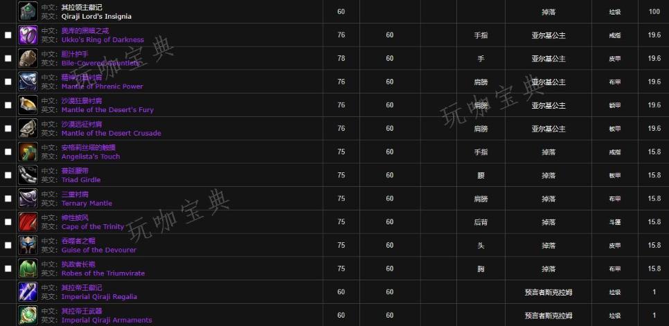 《魔兽世界》安其拉神殿掉落列表一览