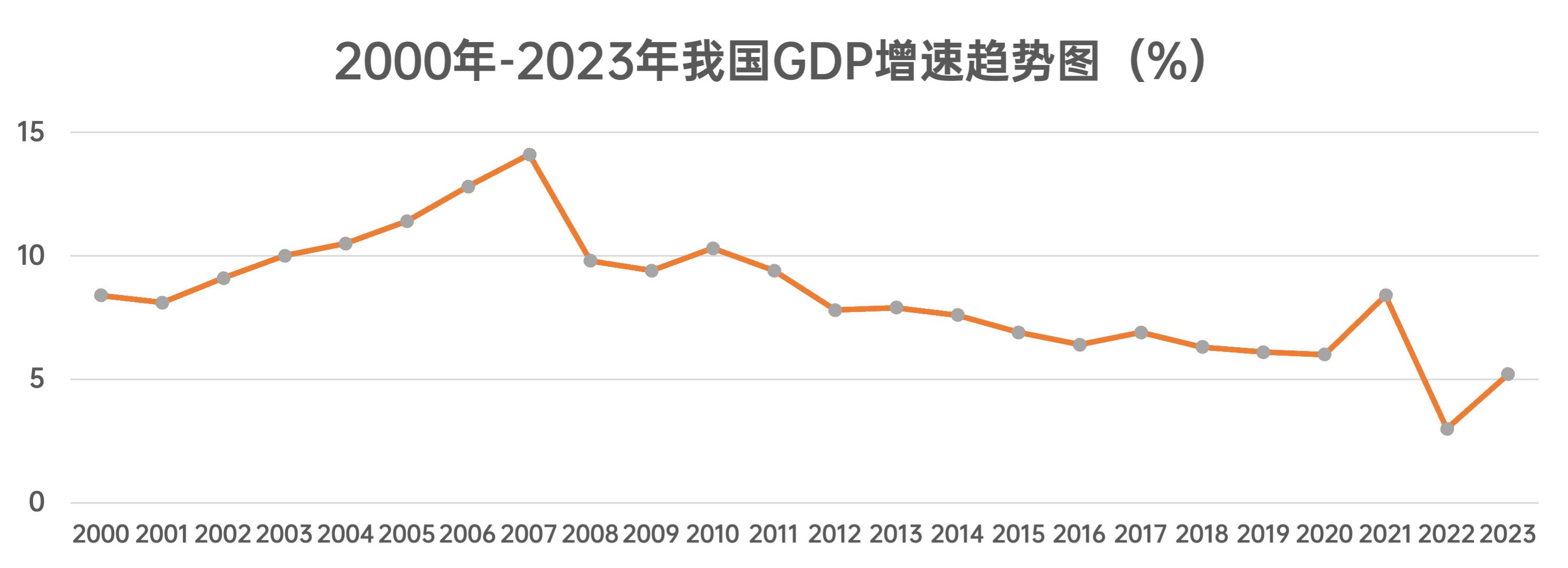 天润融通：2024，用小改进，盘活大资产