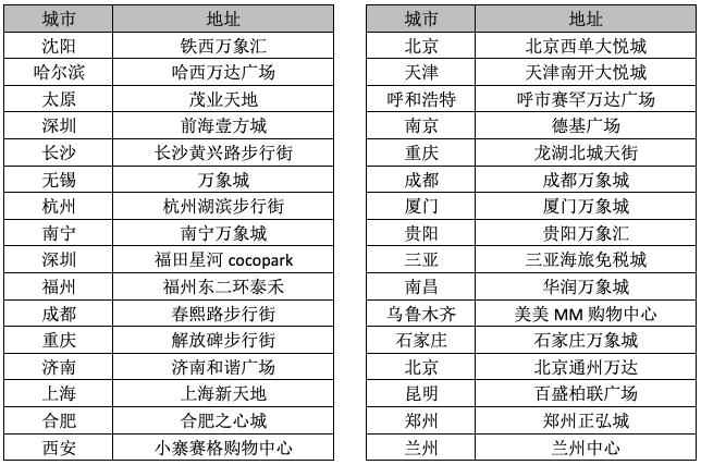 零距离感受Galaxy AI 三星Galaxy S24系列快闪体验店多城开业