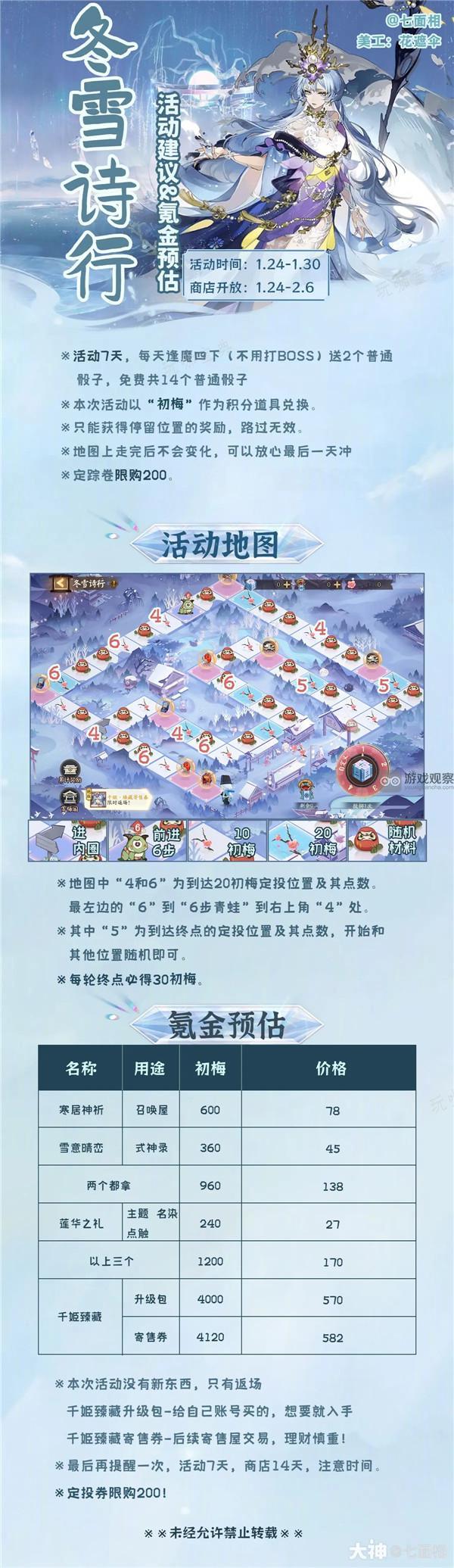 《阴阳师》冬雪诗行大富翁活动怎么玩？冬雪诗行大富翁活动攻略