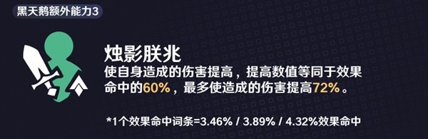 《崩坏星穹铁道》黑天鹅效果命中需求解析 黑天鹅效果命中堆多少