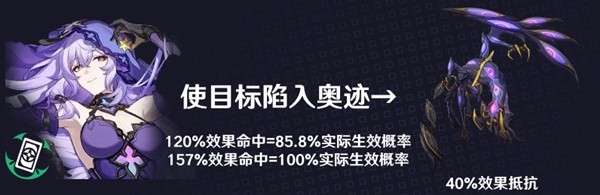 《崩坏星穹铁道》黑天鹅效果命中需求解析 黑天鹅效果命中堆多少