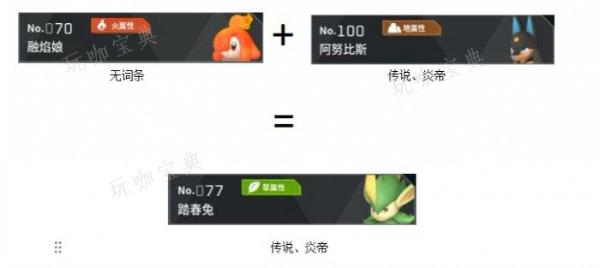 《幻兽帕鲁》焰巫狐四金怎么配种？焰巫狐四金配种攻略教程