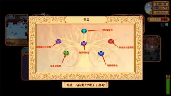 《星露谷物语》鱼缸收集包怎么完成？鱼缸收集包完成攻略