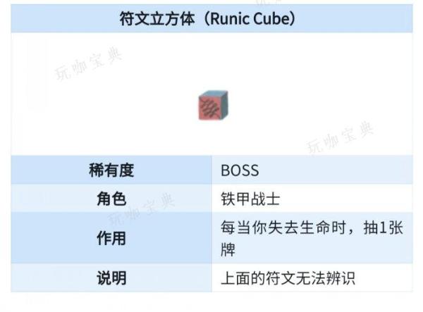 《杀戮尖塔》BOSS功能性遗物怎么抓取？BOSS功能性遗物抓取思路分享