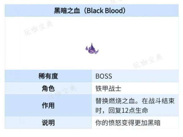 《杀戮尖塔》BOSS功能性遗物怎么抓取？BOSS功能性遗物抓取思路分享