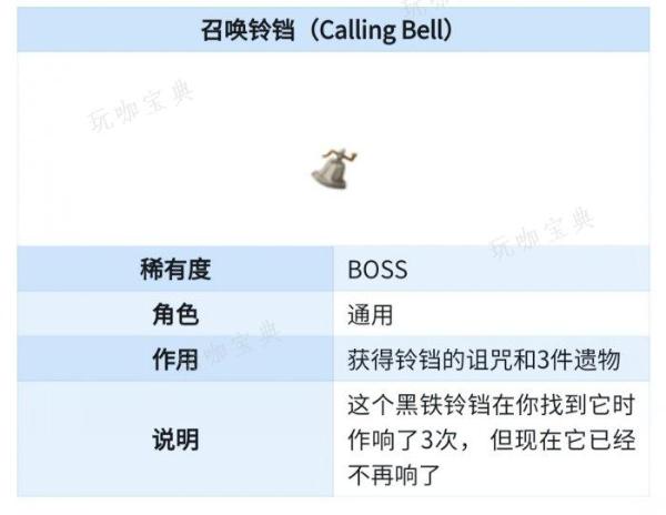 《杀戮尖塔》BOSS功能性遗物怎么抓取？BOSS功能性遗物抓取思路分享