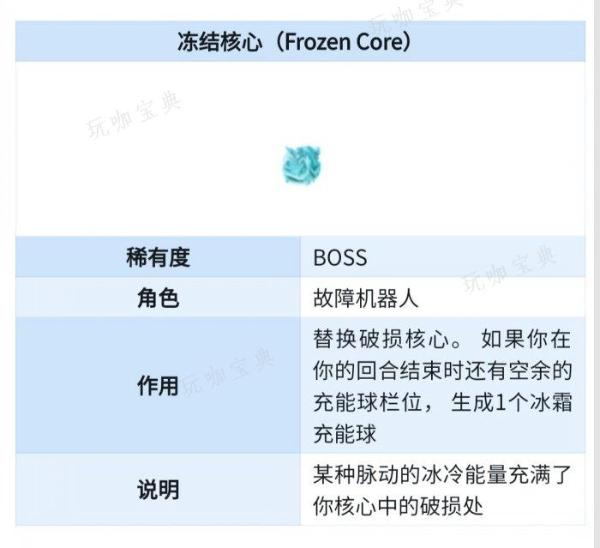 《杀戮尖塔》BOSS功能性遗物怎么抓取？BOSS功能性遗物抓取思路分享