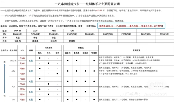 一汽丰田全新普拉多预售信息曝光，配置丰富越野性能强劲