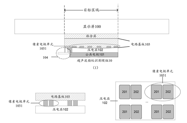 华为自主研发超声波指纹识别，有望2025年应用于新机型