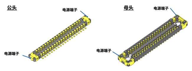 小巧可靠！京瓷全新推出“5814系列”板对板连接器