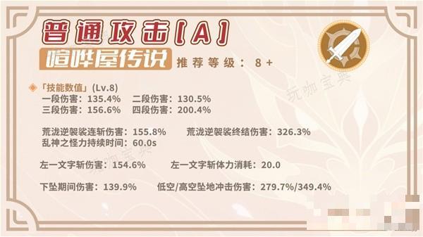 《原神》4.5荒泷一斗定位介绍与培养攻略 荒泷一斗出装推荐