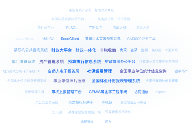 Windows程序到国产平台“无缝”迁移，国产操作系统真替真用