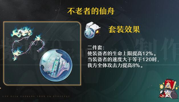 崩坏星穹铁道加拉赫最强遗器搭配推荐