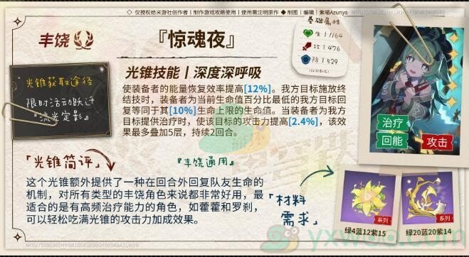 《崩坏：星穹铁道》加拉赫用什么光锥最合适？最佳光锥推荐