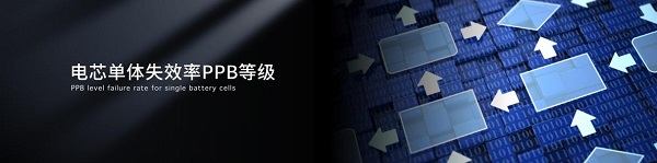 宁德时代发布全球首款5年零衰减储能系统—天恒