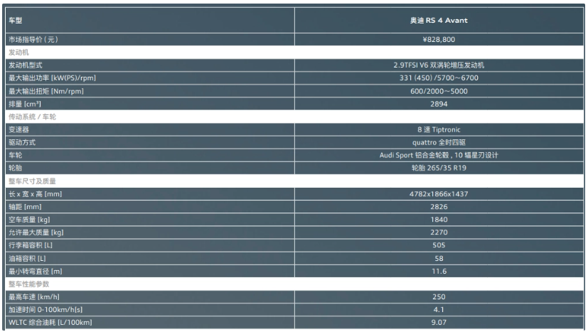 奥迪RS 4 Avant 2024款震撼上市：V6动力加持，售价82.88万元起