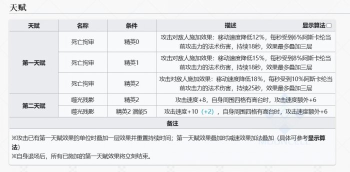 《明日方舟》阿斯卡纶值得抽吗？ 新六星阿斯卡纶抽取建议