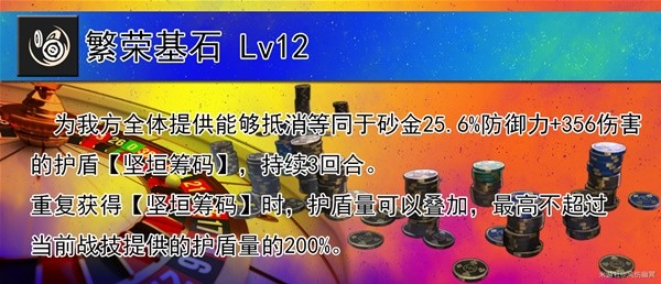 《崩坏星穹铁道》砂金全面培养攻略 砂金技能介绍与遗器、光锥选择指南