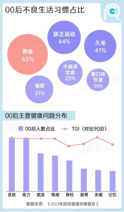 艾修堂新品MS1智能砭石灸正式上市，开启智能艾灸新时代