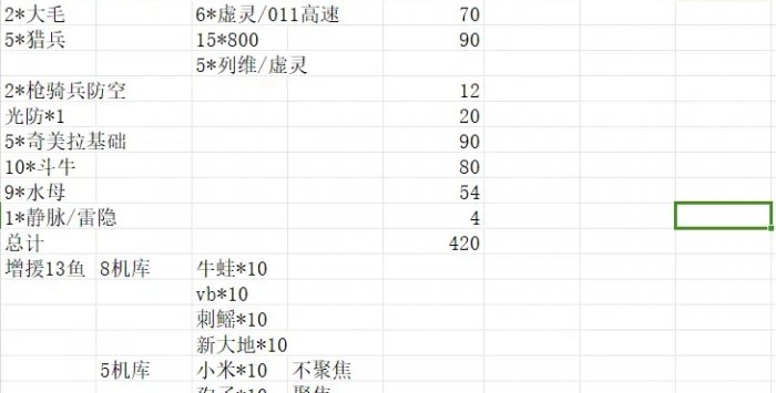 《无尽的拉格朗日》11鱼与13鱼怎么配舰？ 11鱼与13鱼配舰思路分享