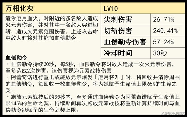 《原神》仆人阿蕾奇诺机制与培养详解 阿蕾奇诺圣遗物与武器选择推荐