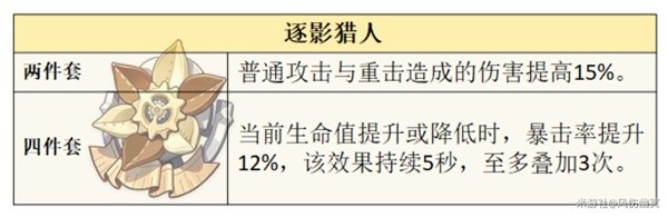 《原神》仆人阿蕾奇诺机制与培养详解 阿蕾奇诺圣遗物与武器选择推荐