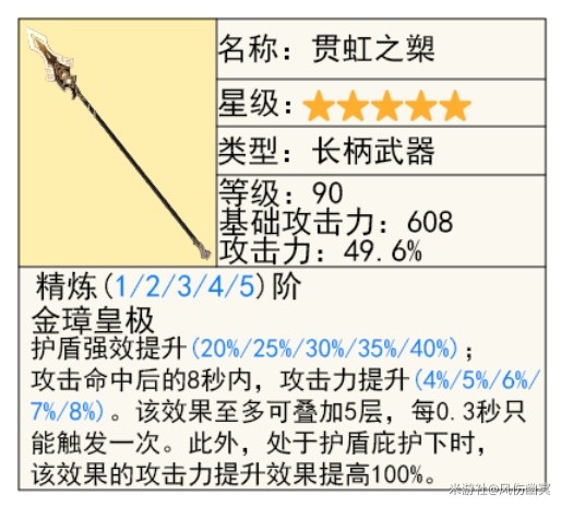 《原神》仆人阿蕾奇诺机制与培养详解 阿蕾奇诺圣遗物与武器选择推荐