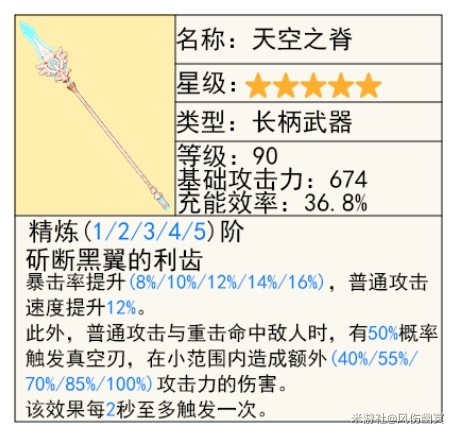 《原神》仆人阿蕾奇诺机制与培养详解 阿蕾奇诺圣遗物与武器选择推荐