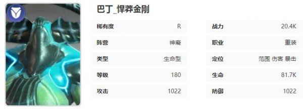 星际52区巴丁怎么样 星际52区巴丁技能属性介绍